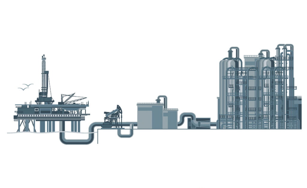 Abu Dhabi oil and gas recruitment agencies