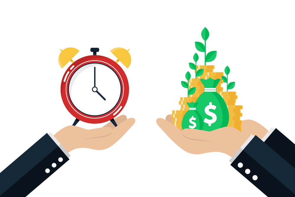 How about the wages and payments during the annual leave?