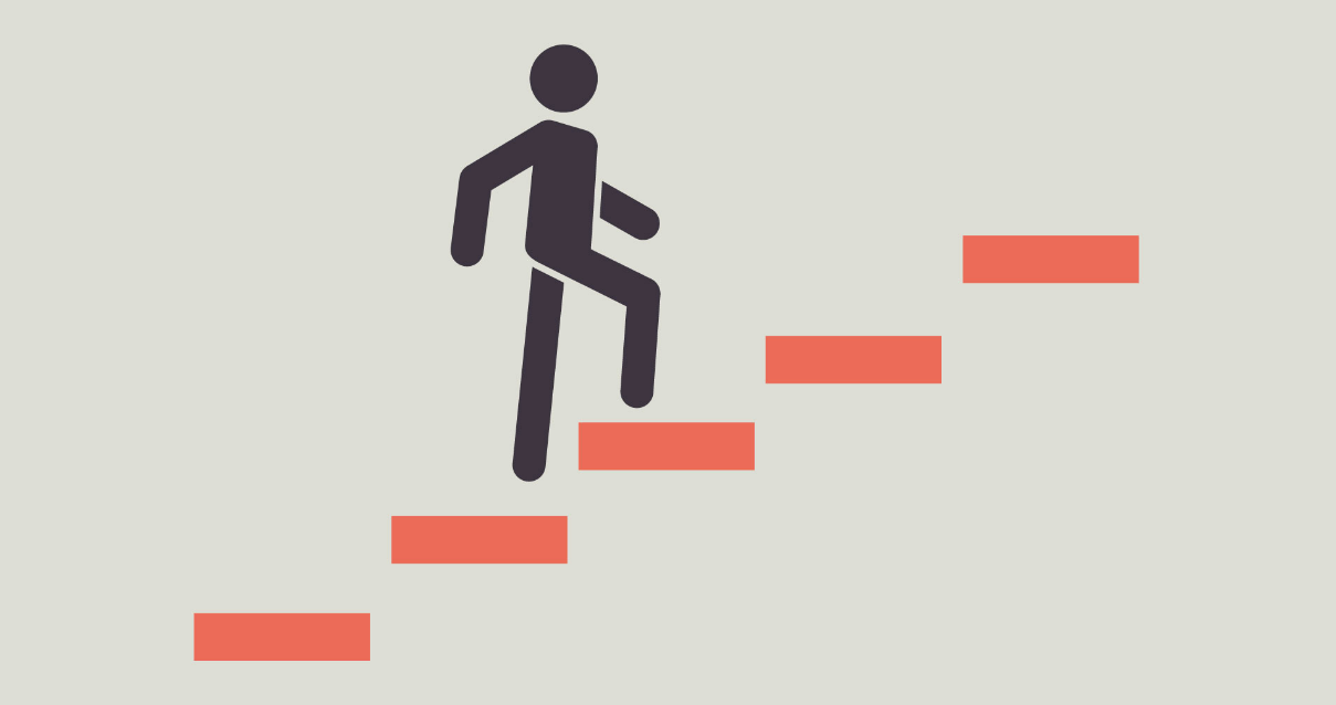 cheapest visa in the UAE